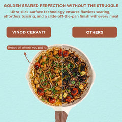 Vinod Ceravit Frypan - Ceragreen