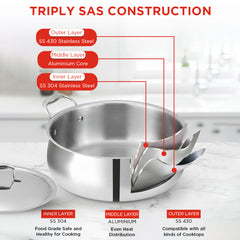 Vinod Platinum Triply Chef's Lagan Pots