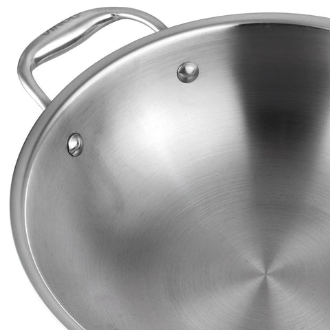 Wok with Riveted Secondary Handle for Safe Lifting 